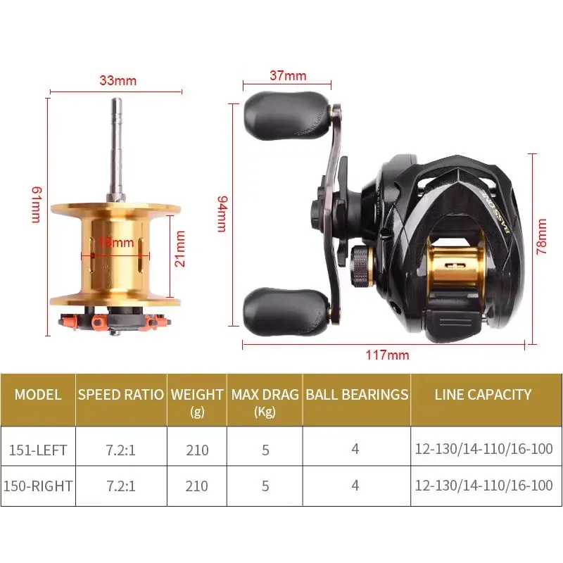 Bass One Xt 151 150 Fishing Re - Baitcasting Reel recension och pris