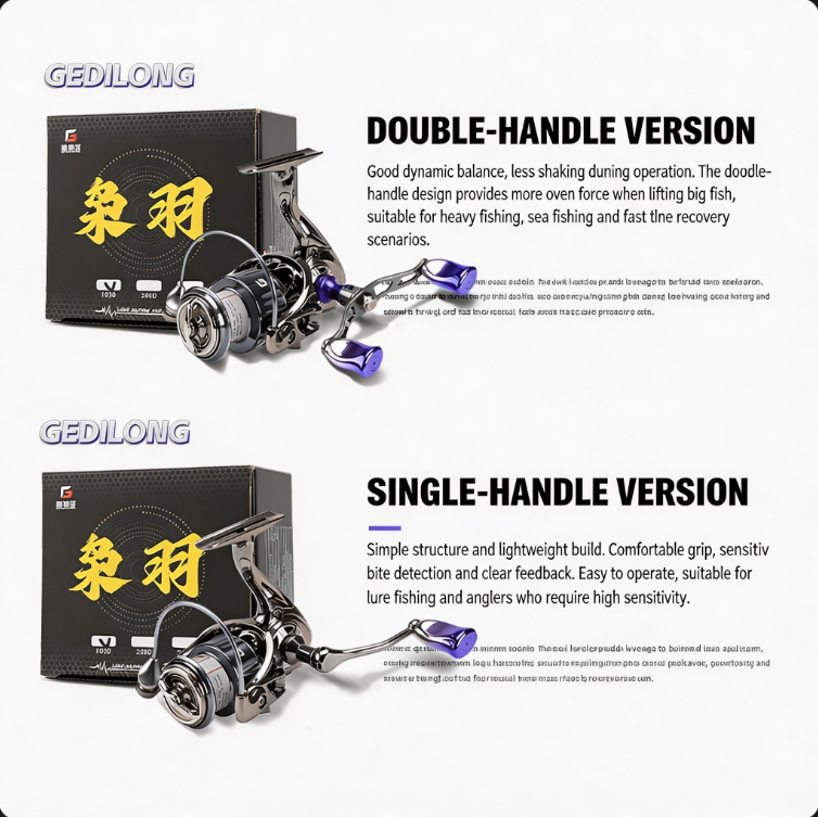 Gedilong Spinning Reel All Met - Trolling Reel recension och pris